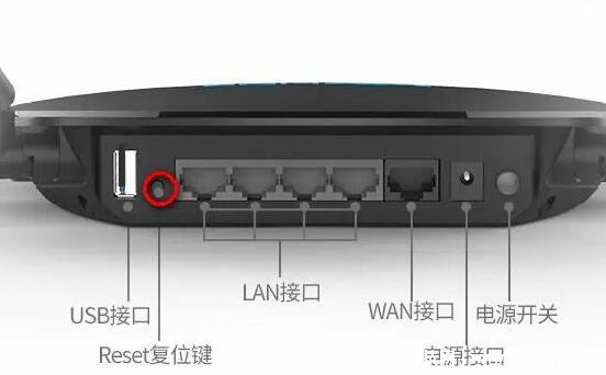 路由器怎么恢复出厂设置，通过长按RESET复位键重置