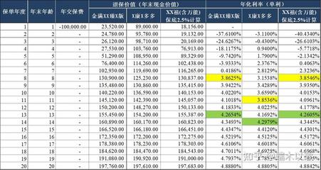 贷款十万利息一年多少钱,银行十万利息一年多少钱