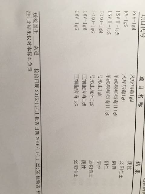 Test 肝功能五项多少钱,检查肝功能需要多少钱?